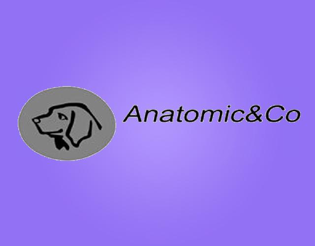 ANATOMICCO香味蜡烛商标转让费用买卖交易流程