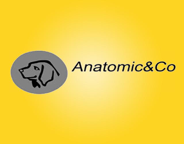 ANATOMICCO被褥商标转让费用买卖交易流程