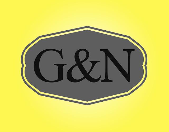 GN工业油脂商标转让价格多少钱