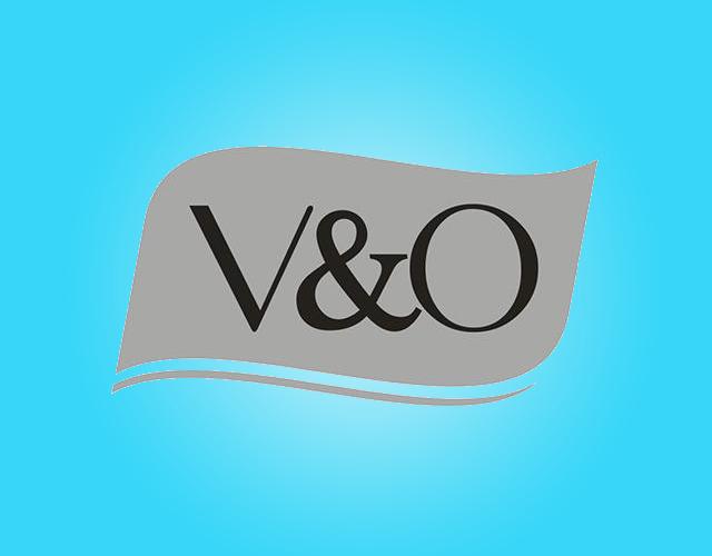 VO装卸设备商标转让费用买卖交易流程
