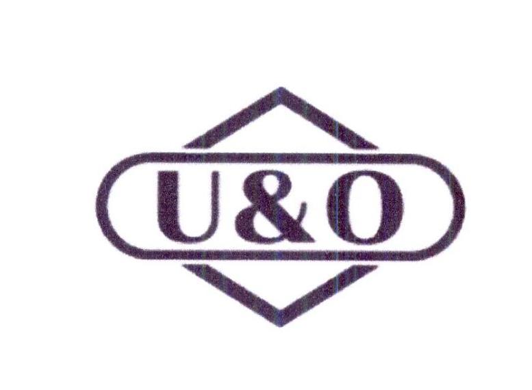 UO胶套商标转让费用买卖交易流程