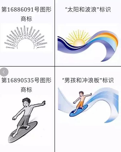 左为李某抢注商标，右为“水宝宝”标识